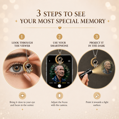 Personalized Memory